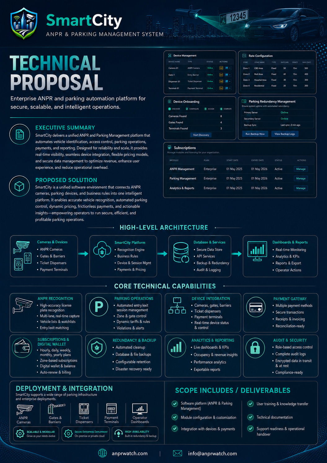 Technical proposal